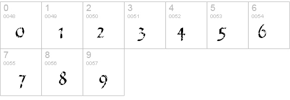 Crumble details - Free Fonts at FontZone.net