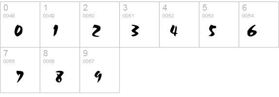 CSD-Chalk-Norma details - Free Fonts at FontZone.net