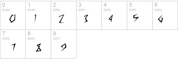 CuneiFont-Light details - Free Fonts at FontZone.net