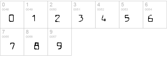 Cuomotype details - Free Fonts at FontZone.net