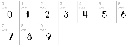 Cupola details - Free Fonts at FontZone.net