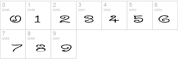 Curlmudgeon Wideside details - Free Fonts at FontZone.net