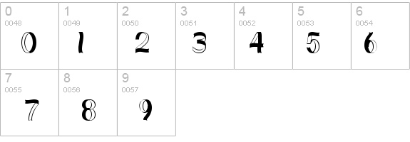 CurlyRibbons details - Free Fonts at FontZone.net