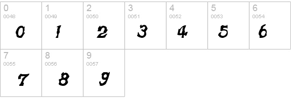 CursedKuerbis details - Free Fonts at FontZone.net
