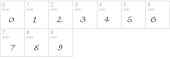 Cursive Normal details - Free Fonts at FontZone.net