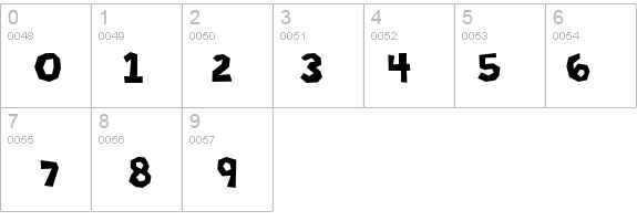 Cutting Corners details - Free Fonts at FontZone.net