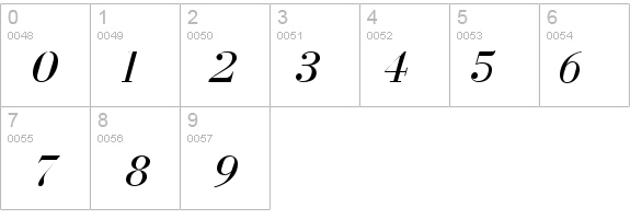Cyrillic-Normal-Italic details - Free Fonts at FontZone.net