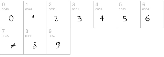 D_rough Normal details - Free Fonts at FontZone.net