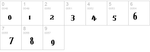 d'SpenserBlack details - Free Fonts at FontZone.net