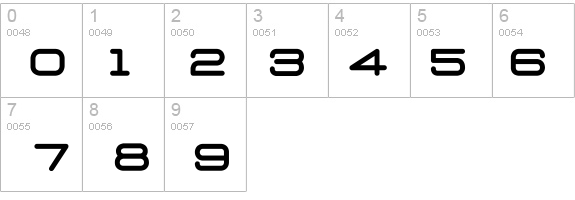 D3 Euronism Bold details - Free Fonts at FontZone.net