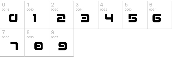 D3 Mouldism Round Alphabet details - Free Fonts at FontZone.net
