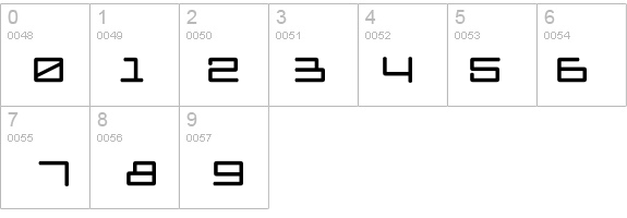 D3 PipismW details - Free Fonts at FontZone.net