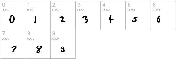 Da Vincian details - Free Fonts at FontZone.net