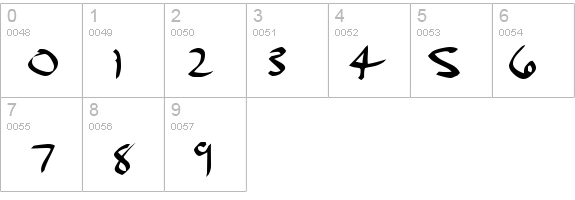 Dael Calligraphy details - Free Fonts at FontZone.net