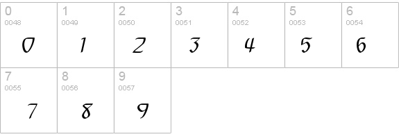 Daemon details - Free Fonts at FontZone.net
