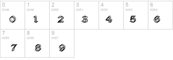 Daemonesque details - Free Fonts at FontZone.net