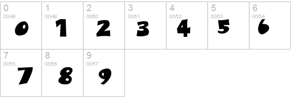 Daldes-Light details - Free Fonts at FontZone.net