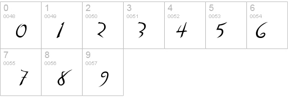 Dali details - Free Fonts at FontZone.net