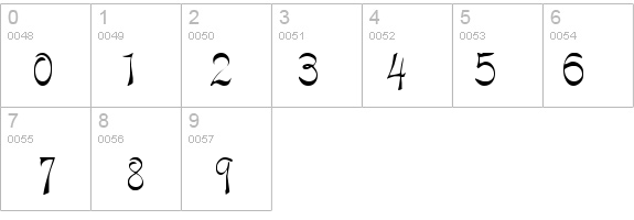 Dalia Normal details - Free Fonts at FontZone.net
