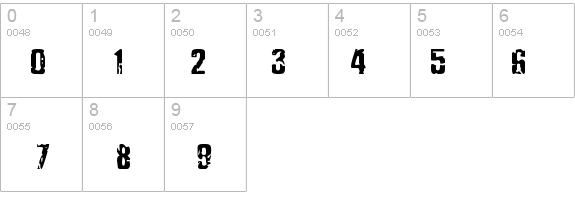 Damage details - Free Fonts at FontZone.net