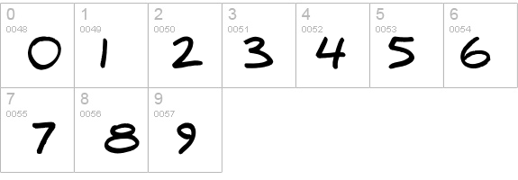 Daniel Black details - Free Fonts at FontZone.net