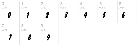Danto Bold Italic details - Free Fonts at FontZone.net