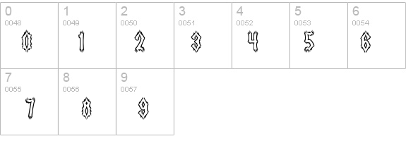 Dark Side (BRK) details - Free Fonts at FontZone.net