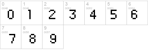 David Sans details - Free Fonts at FontZone.net