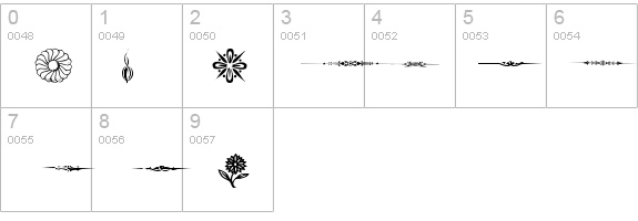 Davys Regular details - Free Fonts at FontZone.net