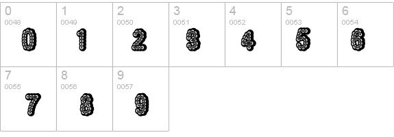 Dazzler details - Free Fonts at FontZone.net