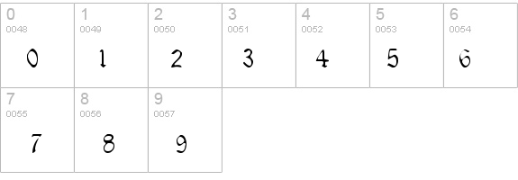 Deadly Breakfast details - Free Fonts at FontZone.net