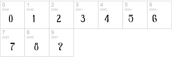 Deco-Condensed Bold details - Free Fonts at FontZone.net