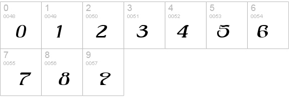 Deco-Extended Bold Italic details - Free Fonts at FontZone.net