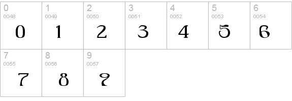 Deco-Extended Normal details - Free Fonts at FontZone.net