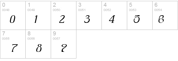 Deco Italic details - Free Fonts at FontZone.net