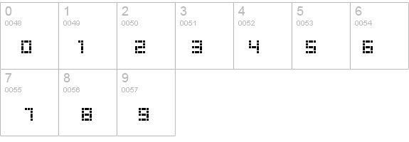 Decoder details - Free Fonts at FontZone.net