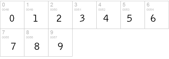Delinquent Regular details - Free Fonts at FontZone.net