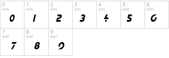 Delta-Condensed Italic details - Free Fonts at FontZone.net