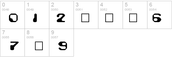 Demun Lotion details - Free Fonts at FontZone.net