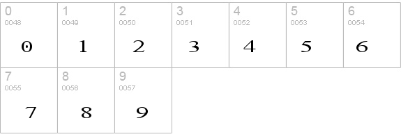 Denial2Regular details - Free Fonts at FontZone.net