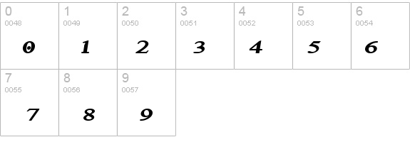 Denial2RegularBoldItalics details - Free Fonts at FontZone.net