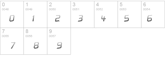 Dennis Hill Speeding details - Free Fonts at FontZone.net