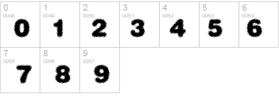 Dephunked (BRK) details - Free Fonts at FontZone.net