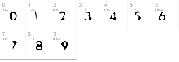 Deranged Tabloid details - Free Fonts at FontZone.net