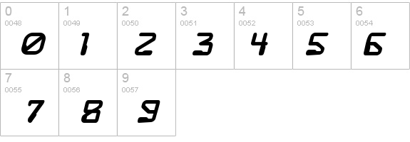 DestructoBeam BB Bold details - Free Fonts at FontZone.net
