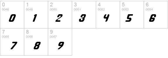 Detonate (BRK) details - Free Fonts at FontZone.net