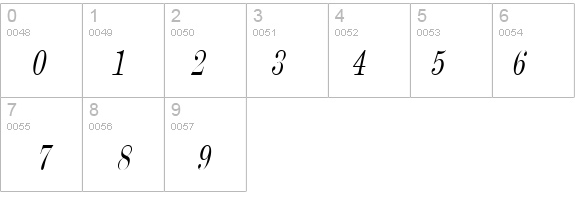 Devine-Condensed Italic details - Free Fonts at FontZone.net