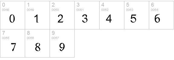 Di(20 details - Free Fonts at FontZone.net