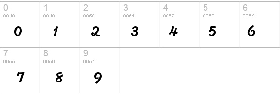Di Normal details - Free Fonts at FontZone.net