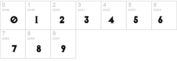 Diablo Heavy details - Free Fonts at FontZone.net